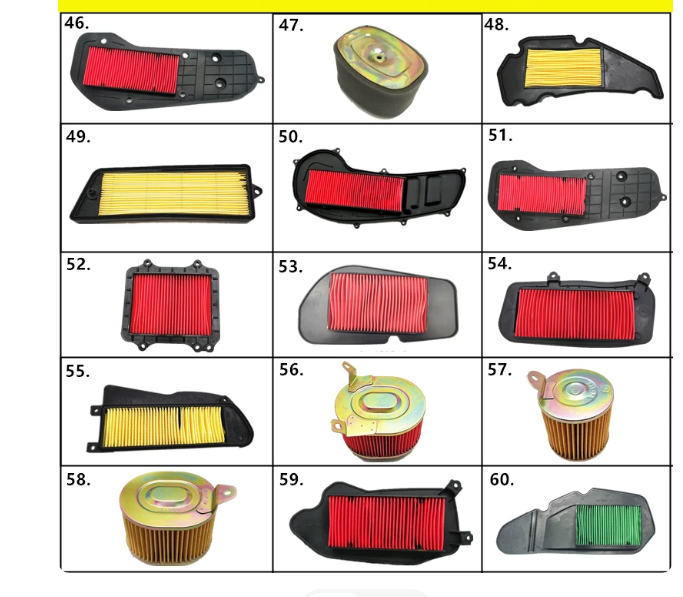 JOG 50 JOG125 125cc GY6 110 15 - Rubber Cleaner Foam ulasan dan harga