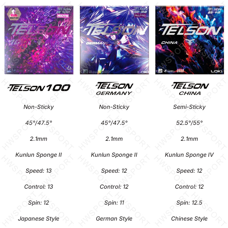 LOKI TELSON Series Table Tenni - Table Tennis Club ulasan dan harga
